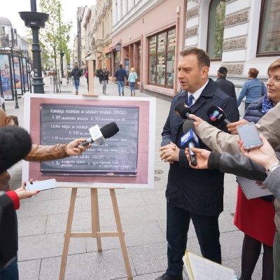 Rekrutacja do szkół średnich - 2019